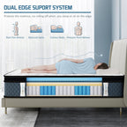 14-inch Hybrid Plush Mattress in a Box