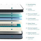14-inch Medium Firm Gel Memory Foam Mattress with Pocket Spring Hybrid Mattress