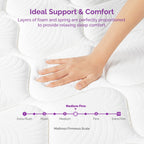 14 inch Gel Memory Foam Hybrid Mattress in a Box