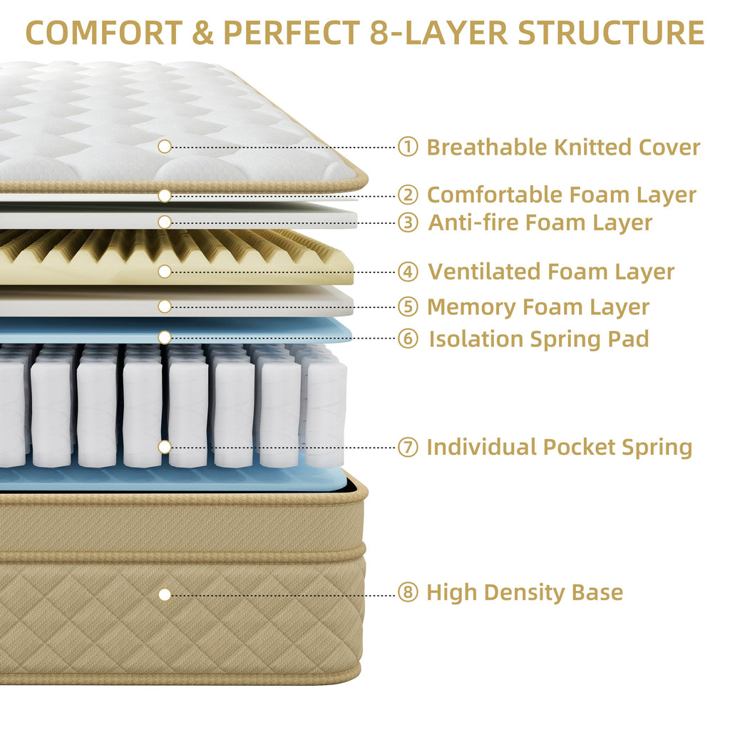 14 Euro Top Medium Memory Foam Hybrid Mattress in a Box