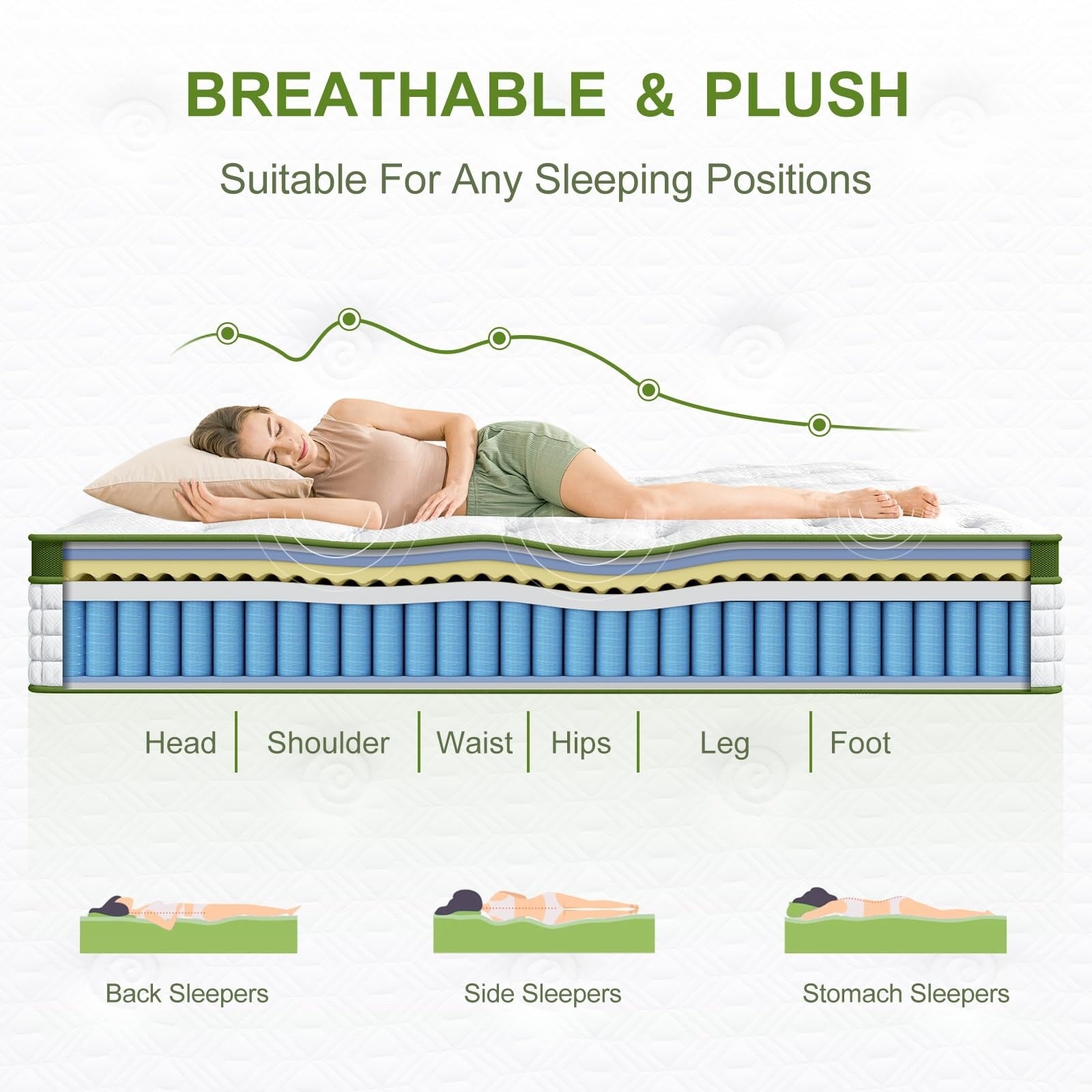 14 Hybrid Mattress in a Box with Gel Memory Foam & Pocket Springs, Pressure Relief & Motion Isolation,CertiPUR-Us Certified