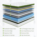 14 Hybrid Mattress in a Box with Gel Memory Foam & Pocket Springs, Pressure Relief & Motion Isolation,CertiPUR-Us Certified