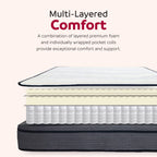 14 Hybrid Plush Foam Soft Polyester Knit Cover Mattress