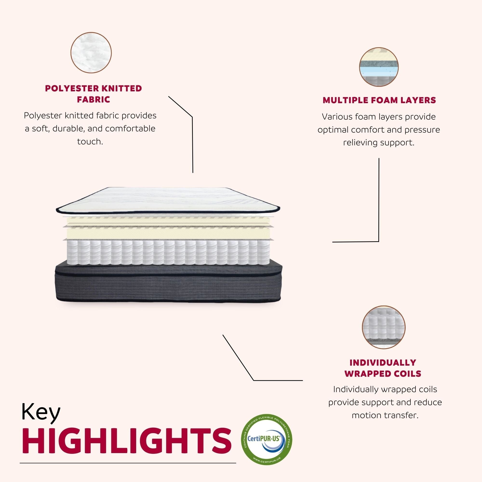 14 Hybrid Plush Foam Soft Polyester Knit Cover Mattress