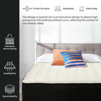 14 Luxury Foam Encased Hybrid Mattress, Strong Edge Support, High Density Foam, 2 Fluffy Quilted Top, Black