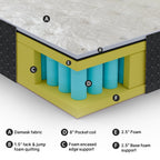 14 Luxury Foam Encased Hybrid Mattress, Strong Edge Support, High Density Foam, 2 Fluffy Quilted Top, Black