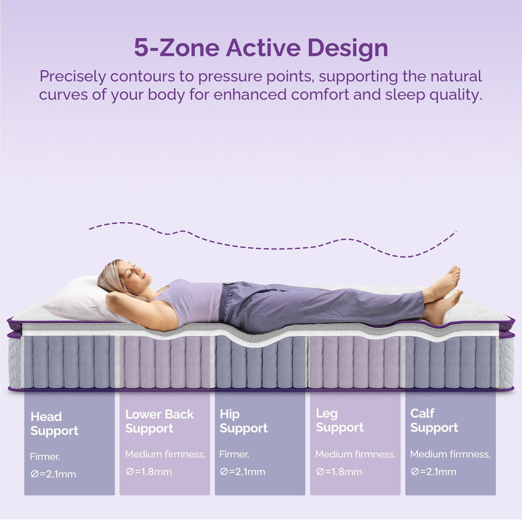 14 Medium Firm Pillow Top Mattress - Bamboo Charcoal Foam, 5-Zone Support, CertiPUR-US? Certified