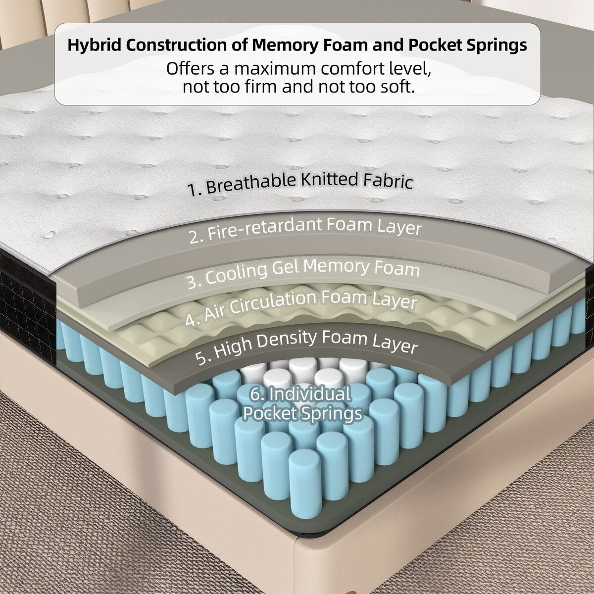 14 Pillow Top Medium Firm Hybrid Mattress In A Box