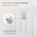 14'' Memory Foam Hybrid Mattress in a Box
