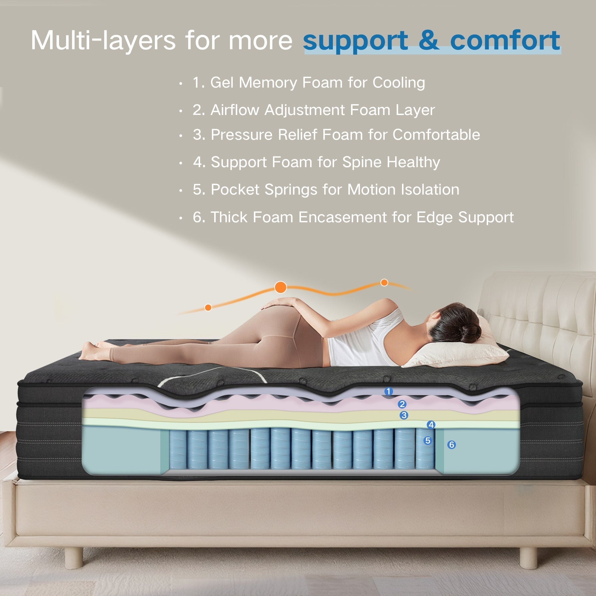 14'' Pillow Top Hybrid Mattress with Pocket Coil Support, Extra Firm