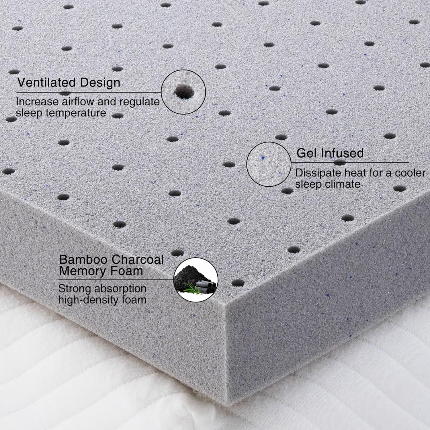 2 Inch Mattress Topper King,Gel Memory Foam Mattress Topper Double Bed Topper for Soft & Cooling Sleep, Pressure Relieve