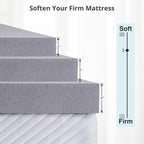 3 Inch Mattress Topper King,Gel Memory Foam Mattress Topper Double Bed Topper for Soft & Cooling Sleep, Pressure Relieve