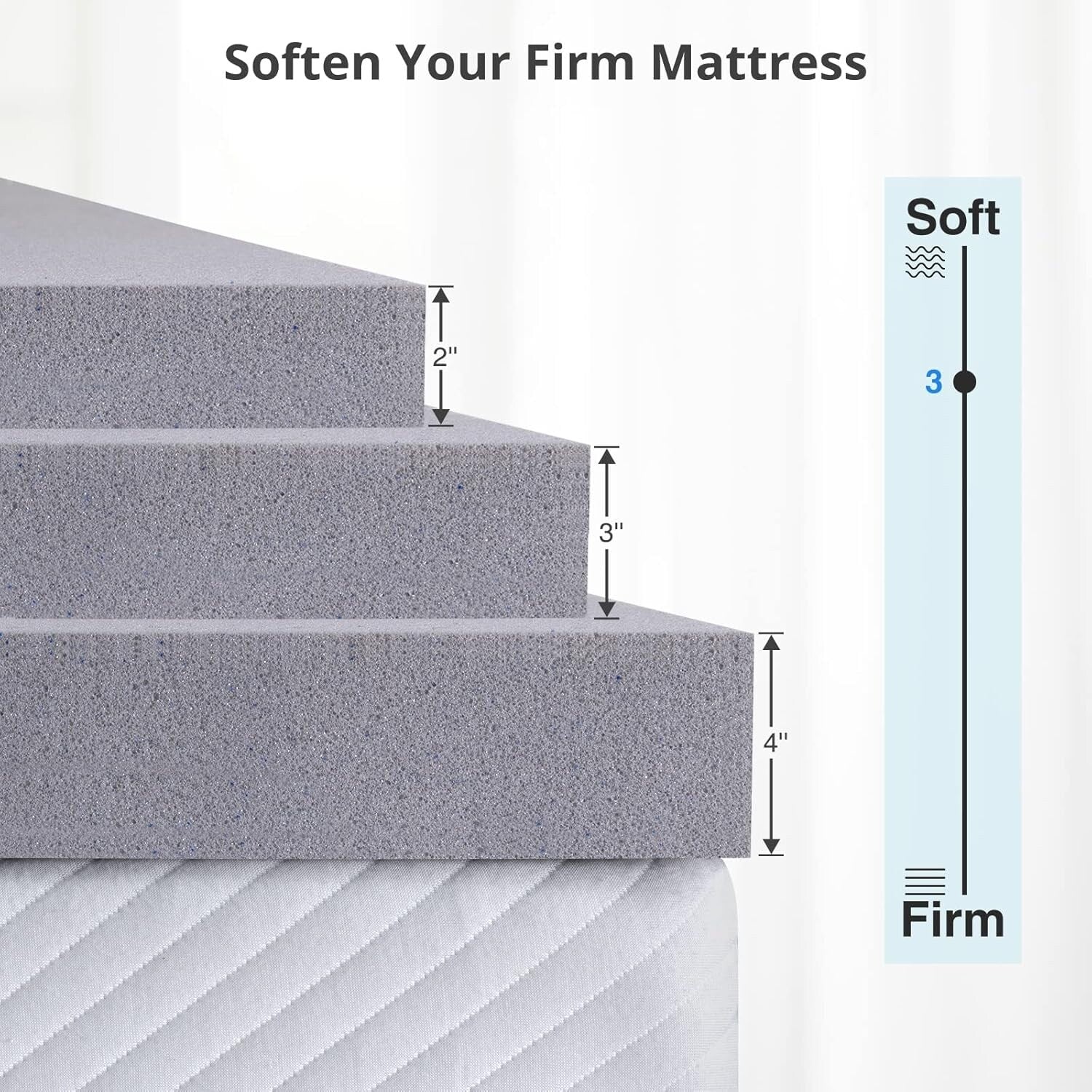 3 Inch Mattress Topper Twin,Gel Memory Foam Mattress Topper Double Bed Topper for Soft & Cooling Sleep, Pressure Relieve