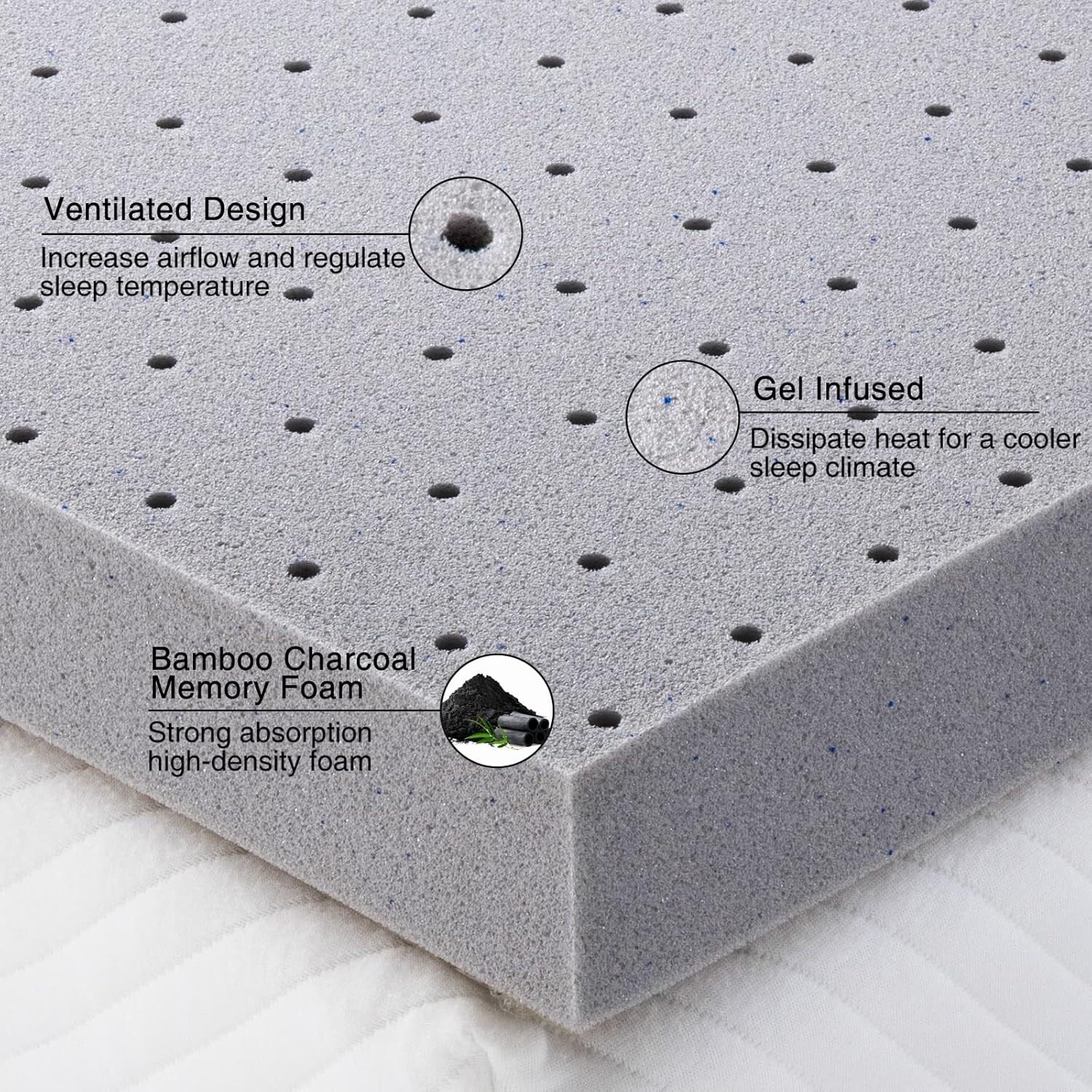 3 Inch Mattress Topper Twin,Gel Memory Foam Mattress Topper Double Bed Topper for Soft&Cooling Sleep,Pressure Relieve