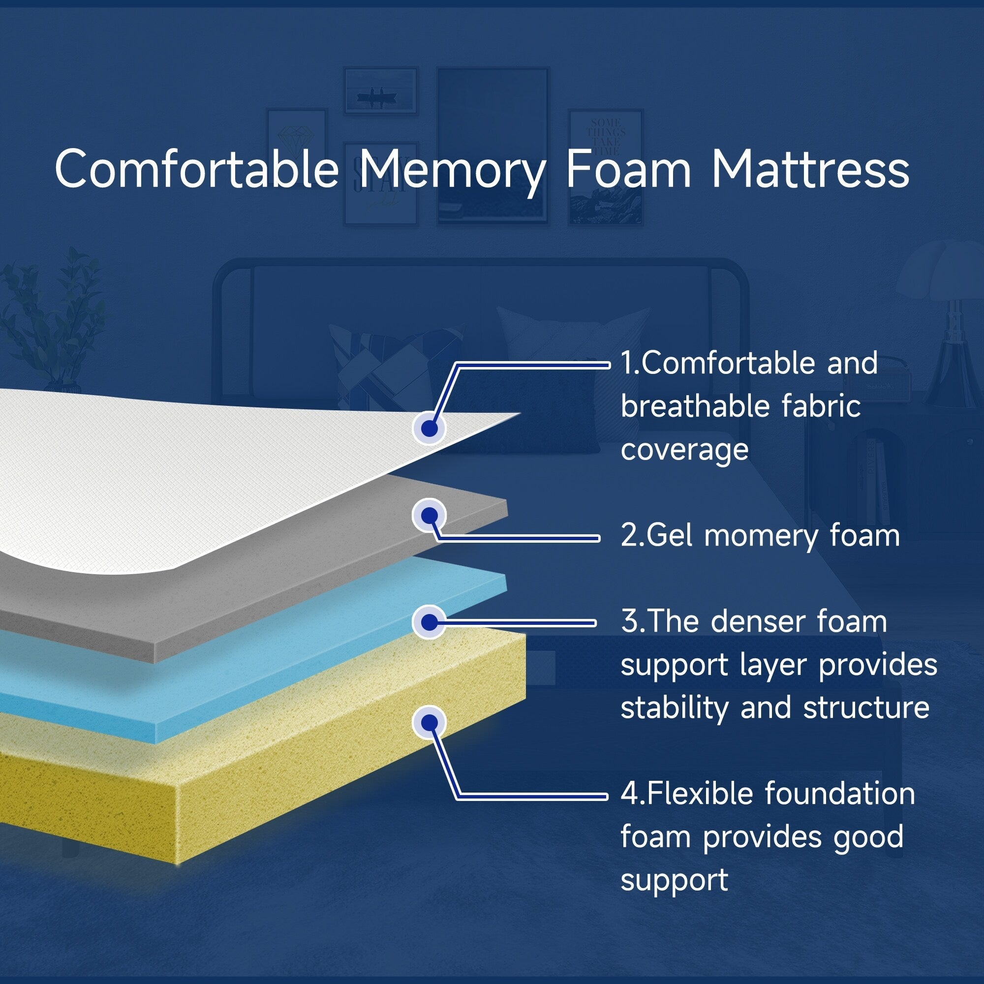 4 Inch Tri-fold Cooling Memory Foam Mattress