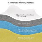 4 Inch Tri-fold Cooling Memory Foam Mattress