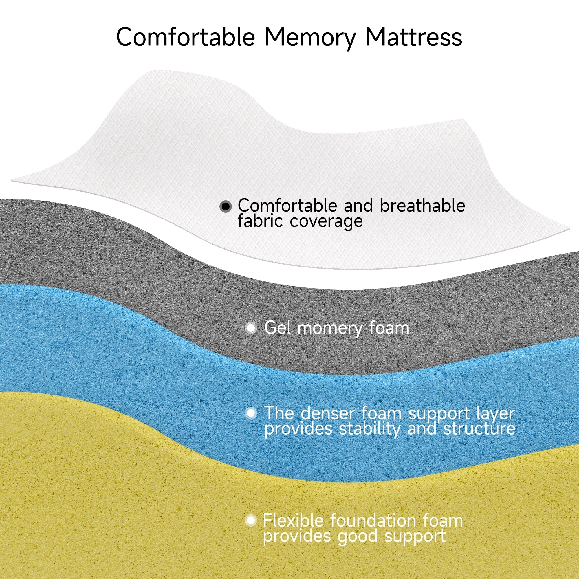 4 Inch Tri-fold Cooling Memory Foam Mattress