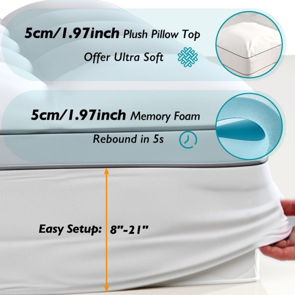 4 Inch White Memory Foam Mattress Covers