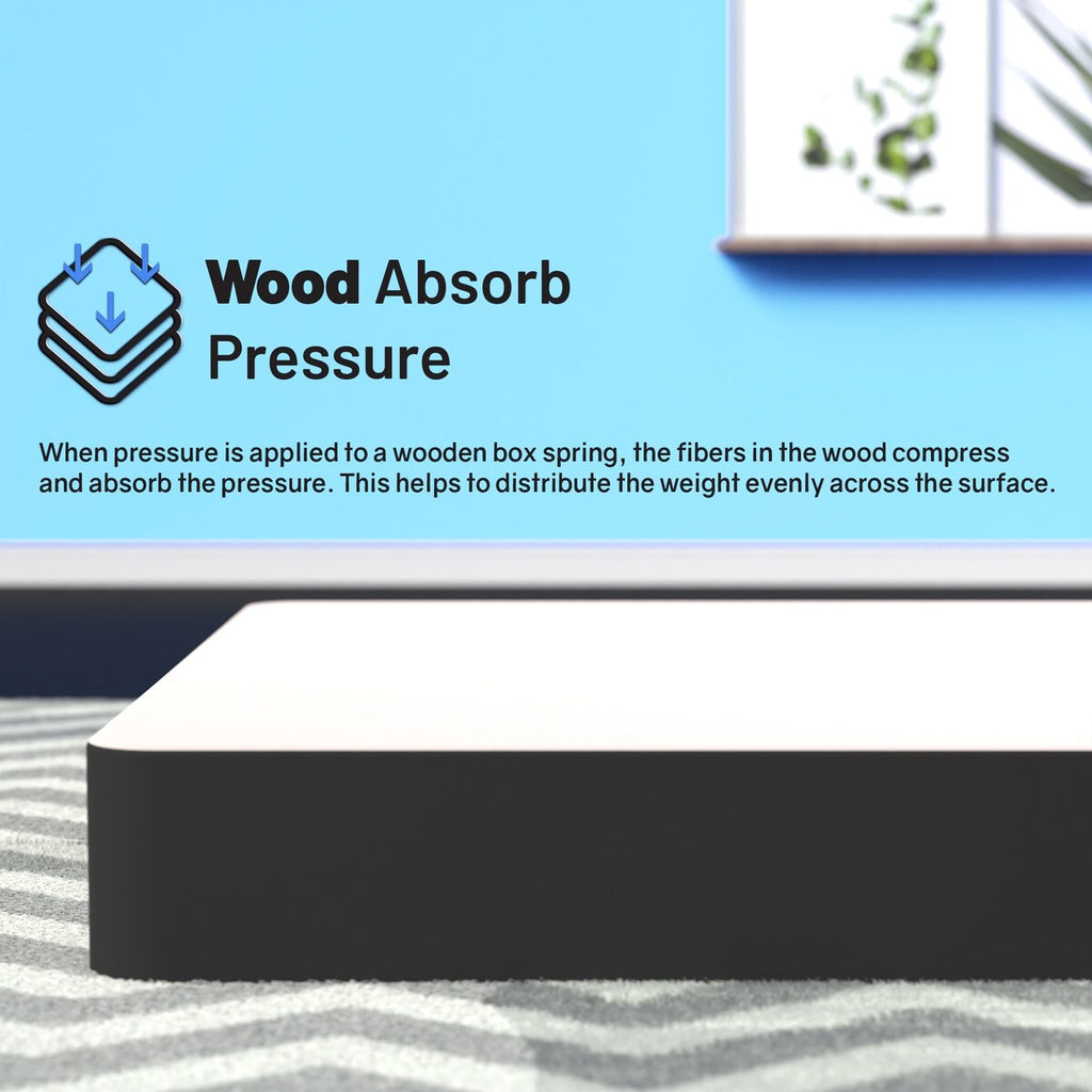 4.5-Inch & 8-Inch Box Spring/Foundation Easy Simple Assembly, Durable Strong Wood Structure for Pressure Relief, Black