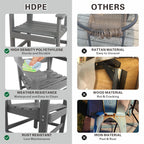 5-Piece HDPE Patio Dining Table Set, Outdoor Dining Furniture Set with 4 Chairs, Garden Outdoor Dining Table and Chairs