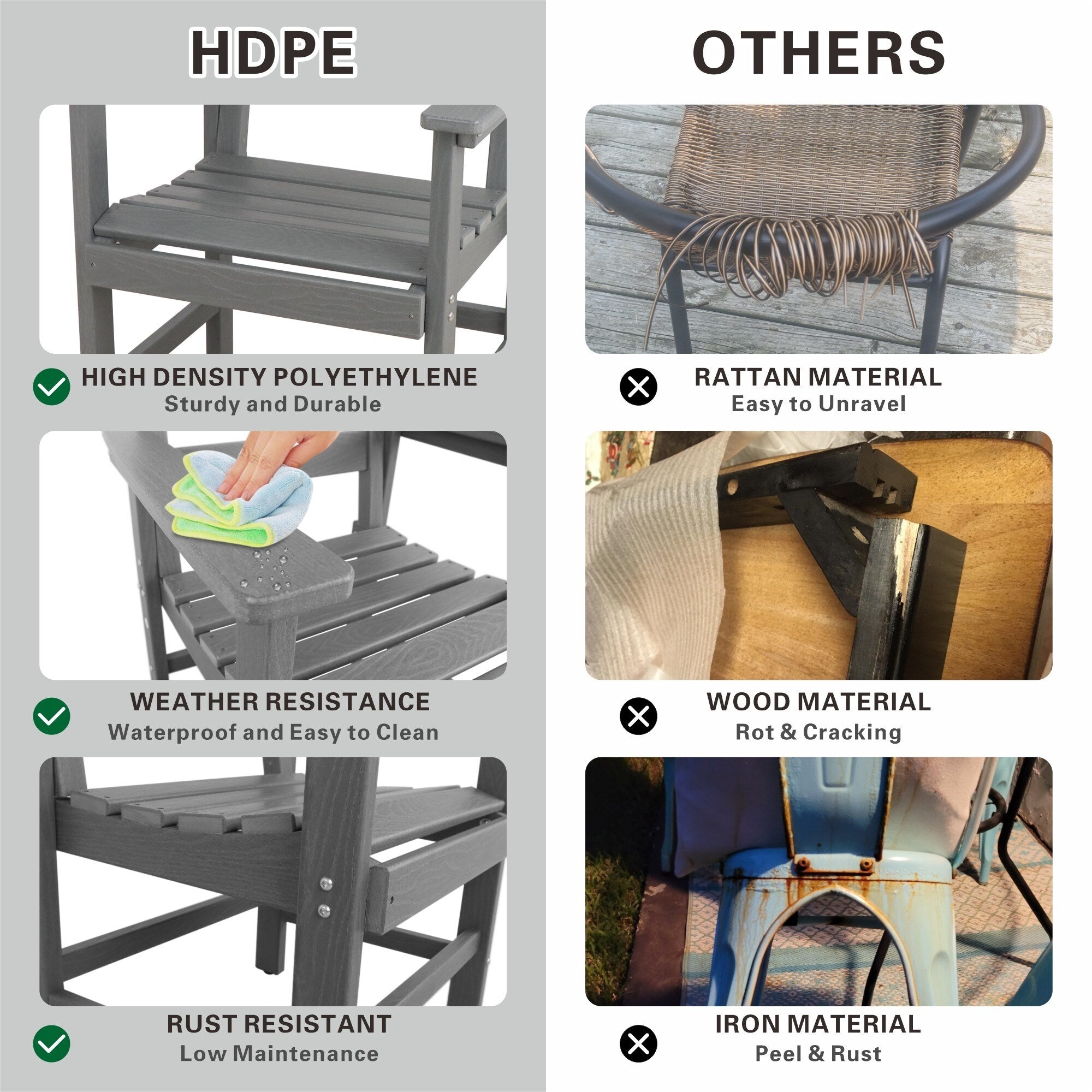 5-Piece HDPE Patio Dining Table Set, Outdoor Dining Furniture Set with 4 Chairs, Garden Outdoor Dining Table and Chairs