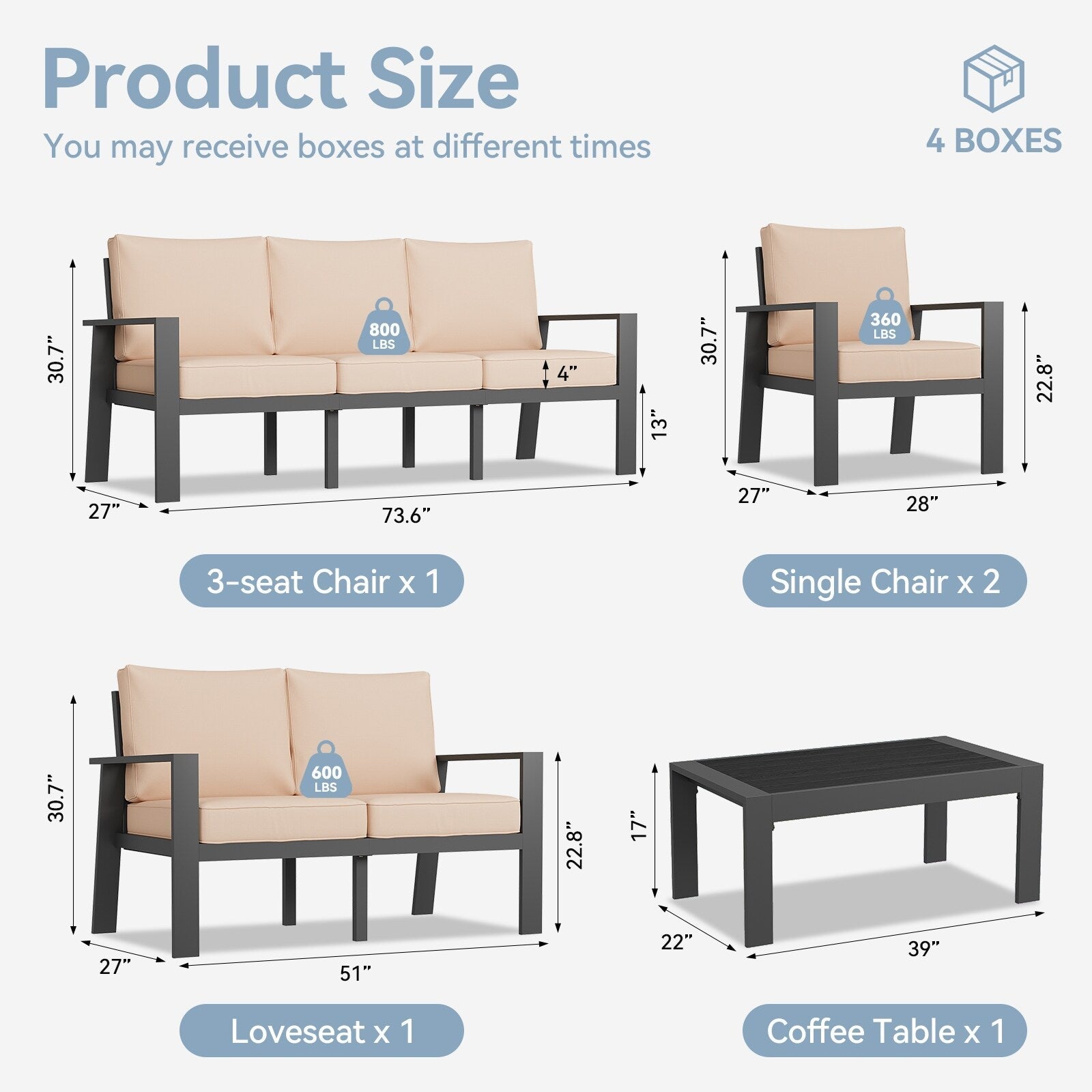5-Piece Sectional Conversation Set with Coffee Table