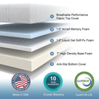 10 inch Memory Foam Mattress Medium-Firm Feel with Bamboo Cover, CertiPUR-US Certified