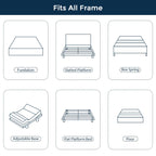 12 inch Gel Memory Foam Mattress, Cooling Medium Feel Bed Mattress in a Box, CertiPUR-US