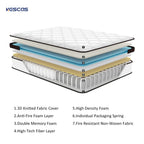 12-inch Memory Foam Pillow Top Medium Firm Innerspring Mattress