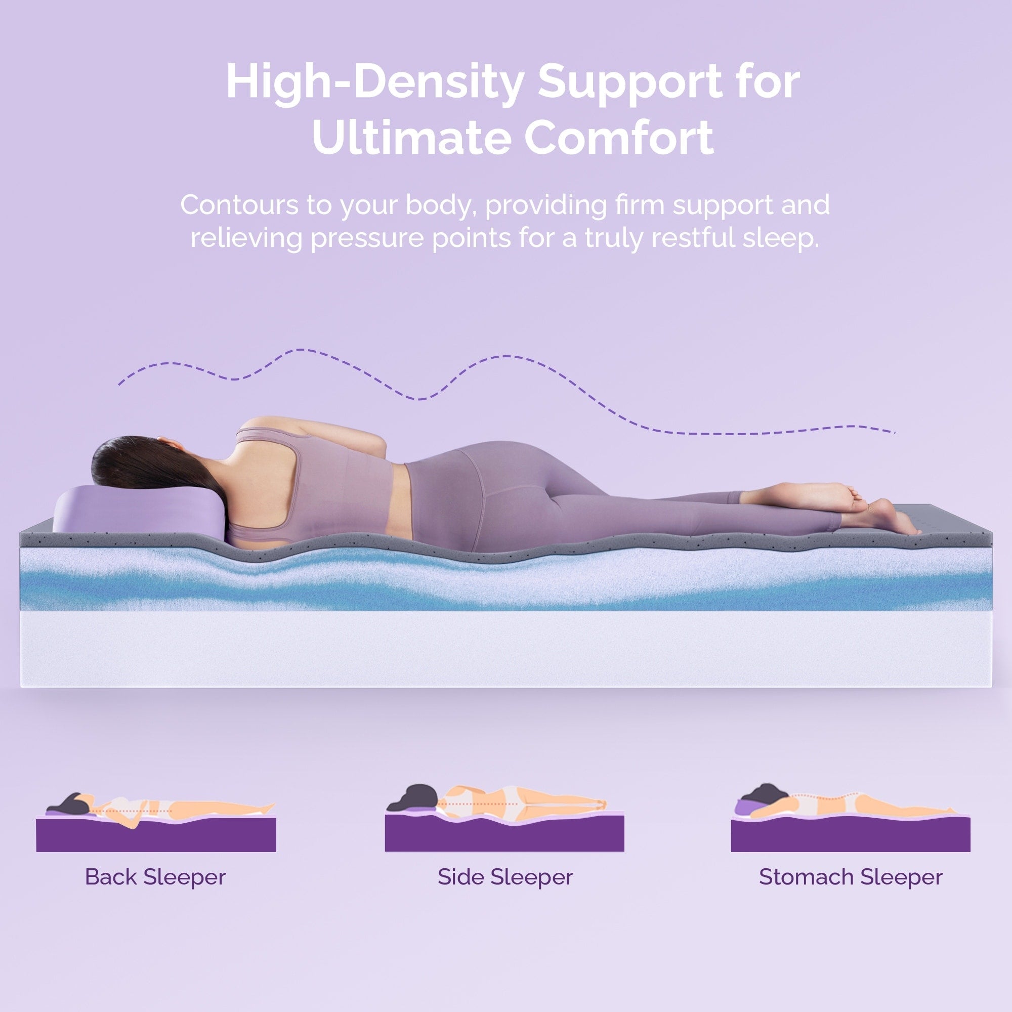 14 Inch Medium Firm Copper Gel Memory Foam Mattress for Back & Pressure Relief - CertiPUR-US Certified